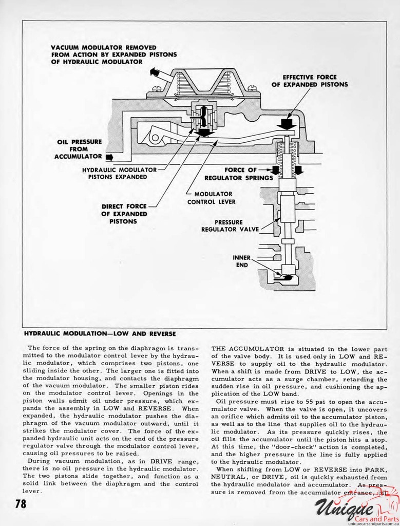 1950 Chevrolet Engineering Features Brochure Page 30
